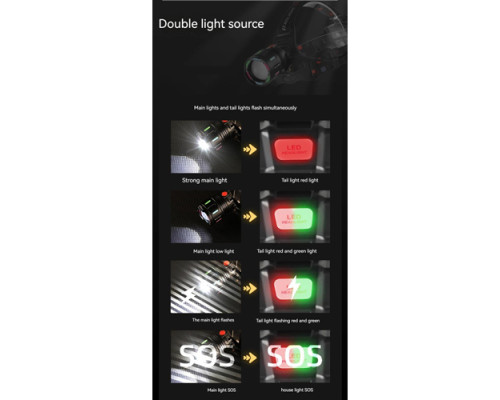 Фонарь налобный NIGHT VISION FLUORESCENCE SY-8087-PM10-TG