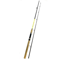 Спиннинг «EXPERT» WEIDA NEON 2,1 м